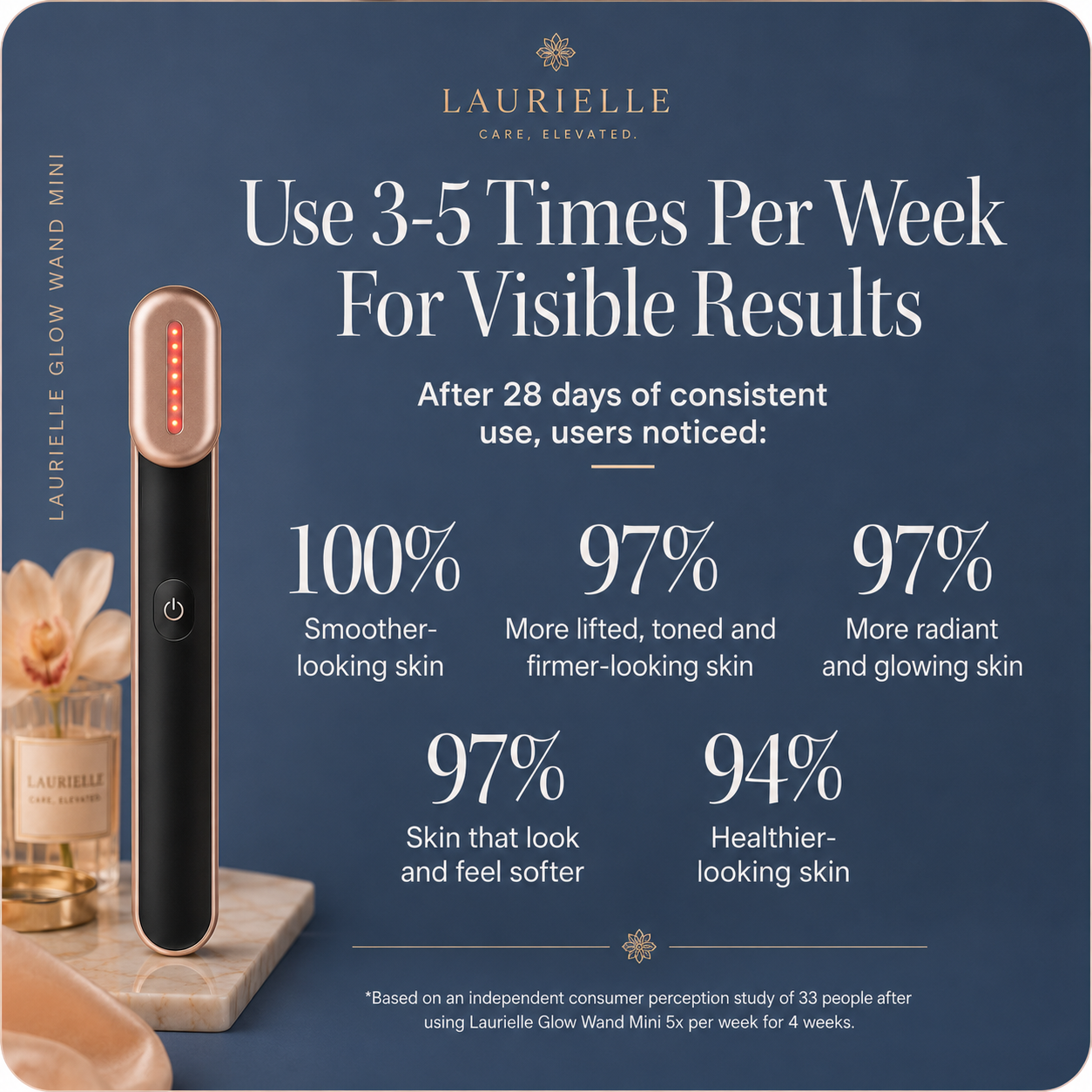 Laurielle Glow Wand Mini