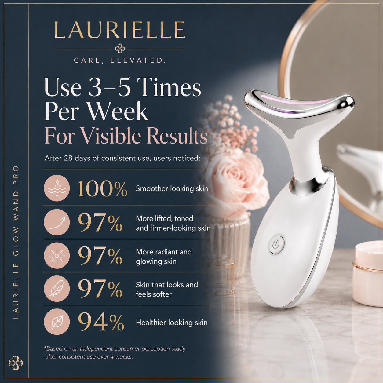 Laurielle Glow Wand Pro