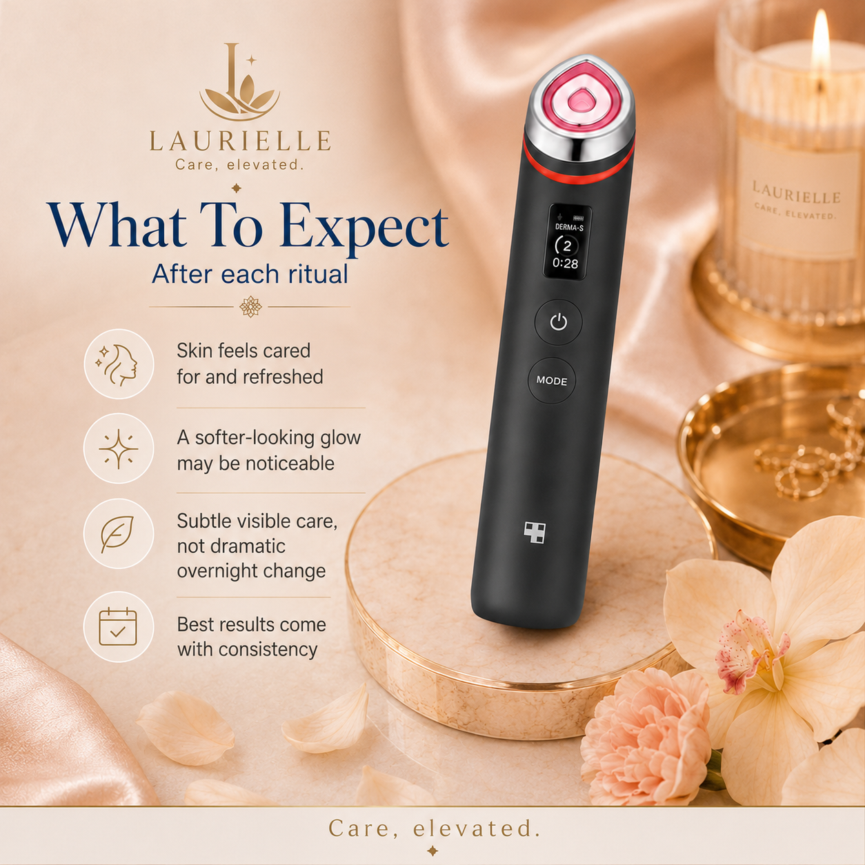 Laurielle Care, elevated. facial beauty device in matte black with a digital screen and red accent ring, displayed on a wooden slice with promotional text and spa-themed props including a candle, gold tray, and flowers.