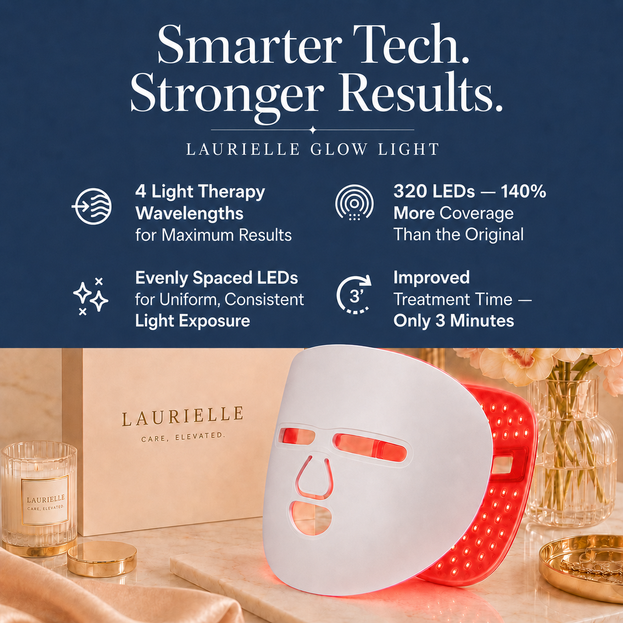 Laurielle Glow Light with product details on a blue background