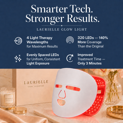 Laurielle Glow Light with product details on a blue background