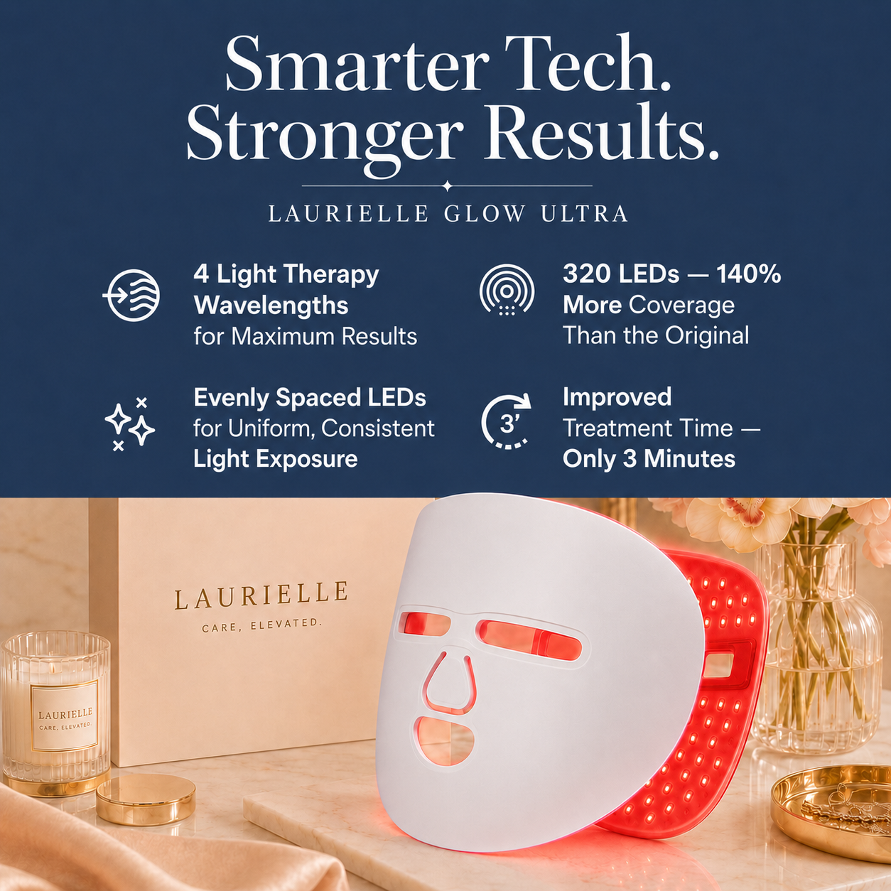 Laurielle Glow Ultra