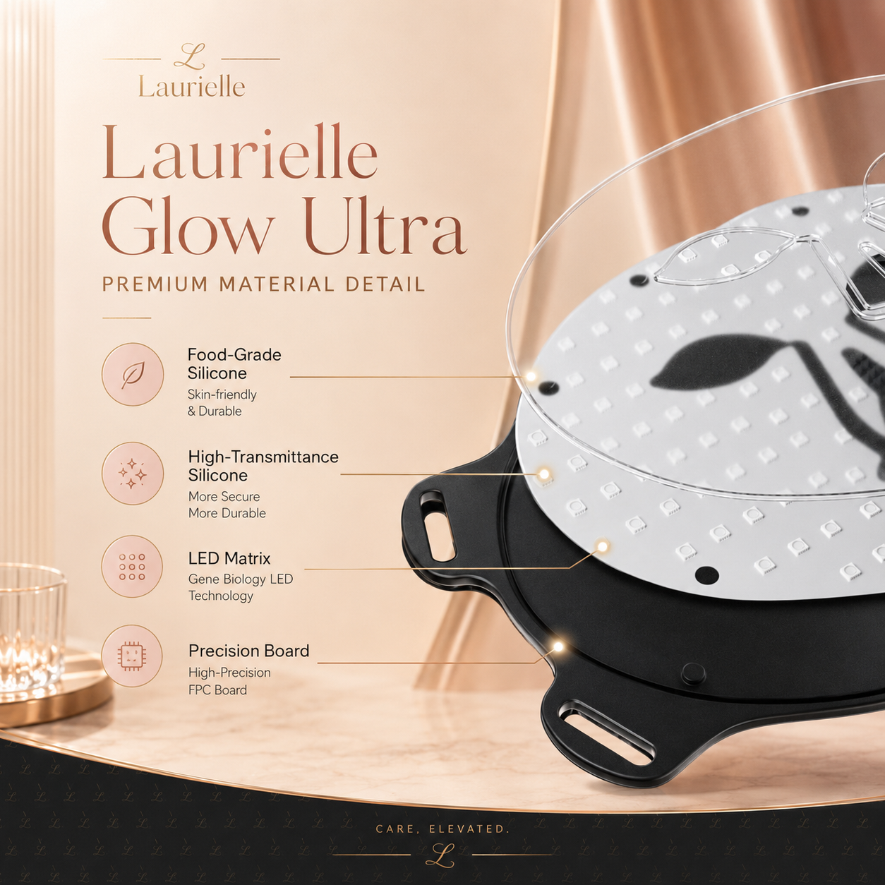Laurielle Glow Ultra product with features highlighted on a beige background